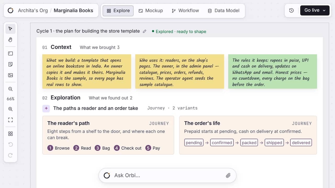 Explore: context and reader journeys on the Marginalia Books board