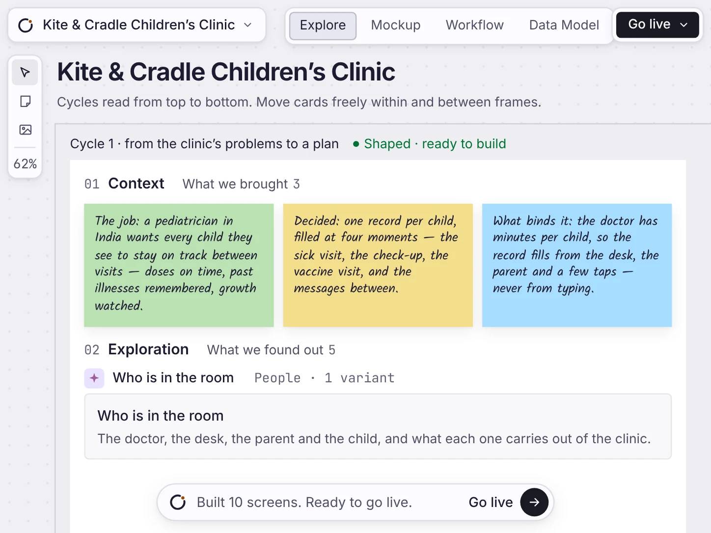 Kite & Cradle Children’s Clinic planning board with context notes and exploration