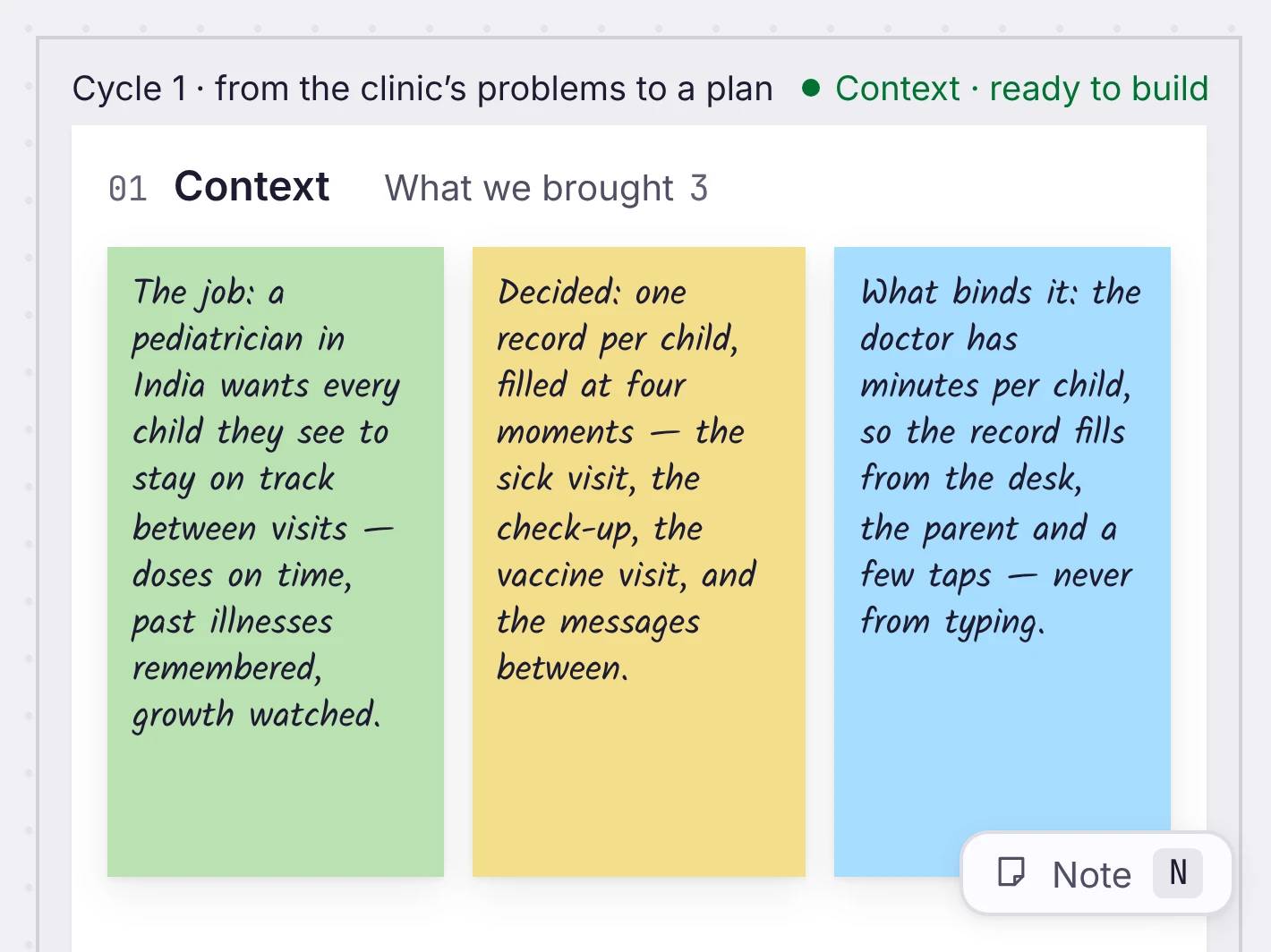 Drop in context notes about the clinic