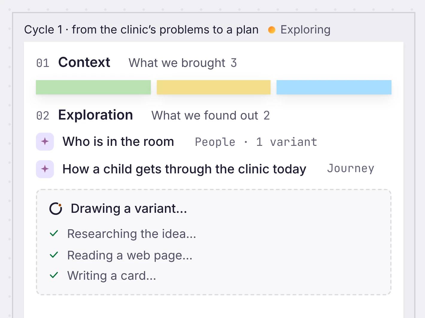 Explore the clinic idea and research possible journeys