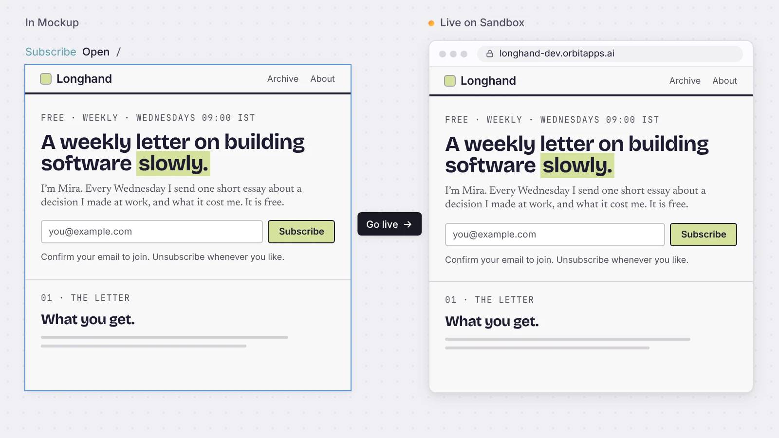 Longhand subscription page shown in Mockup and live on Sandbox, side by side