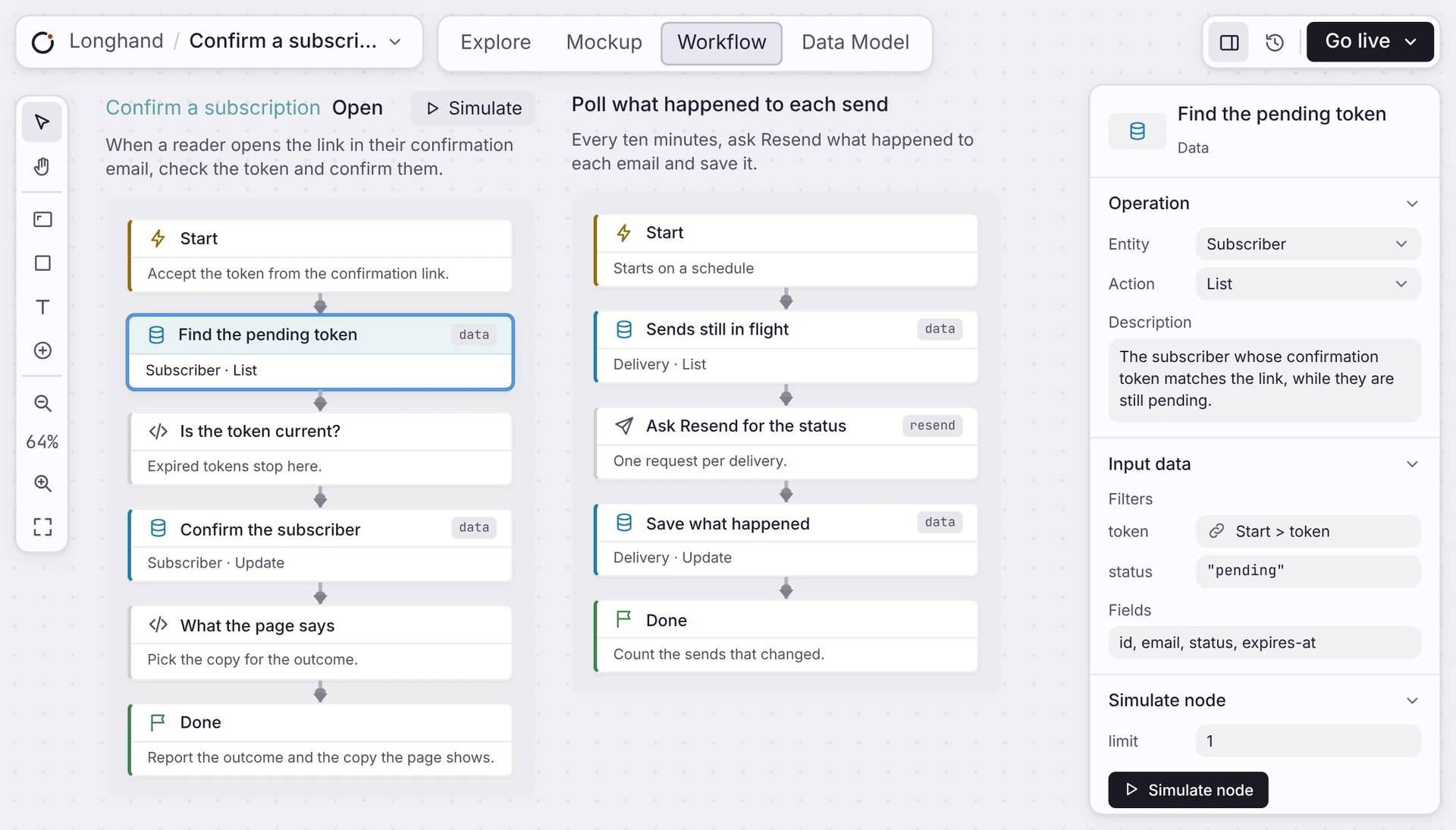 Longhand subscription confirmation and delivery workflows in the Orbit editor