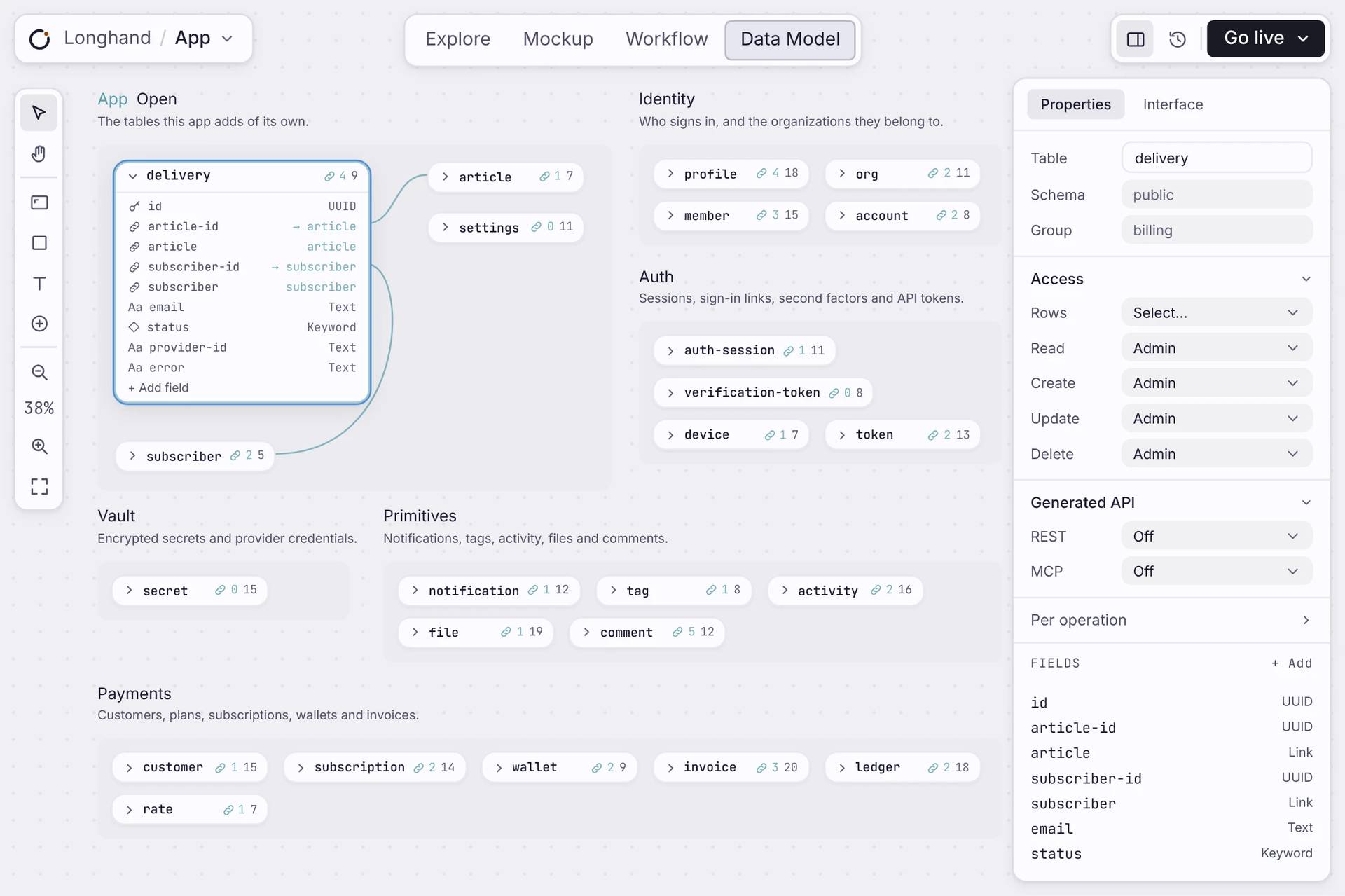 Longhand data model showing app tables and built-in modules with delivery table properties