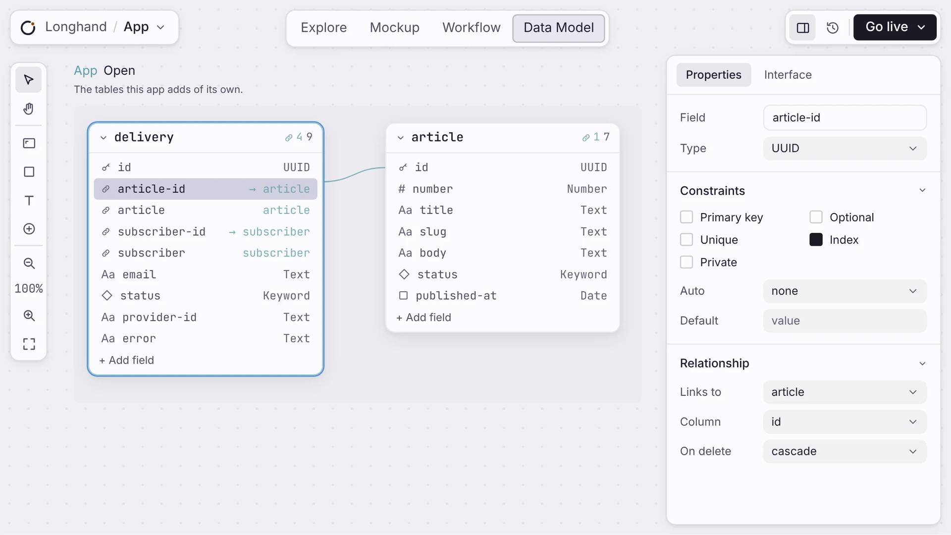 Delivery article-id field with type, constraints and relationship settings