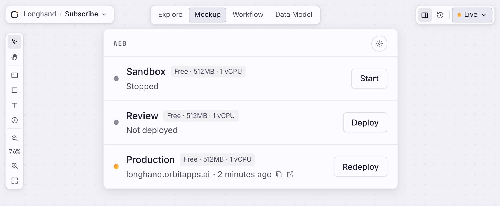Sandbox, review and production environments with start, deploy and redeploy controls
