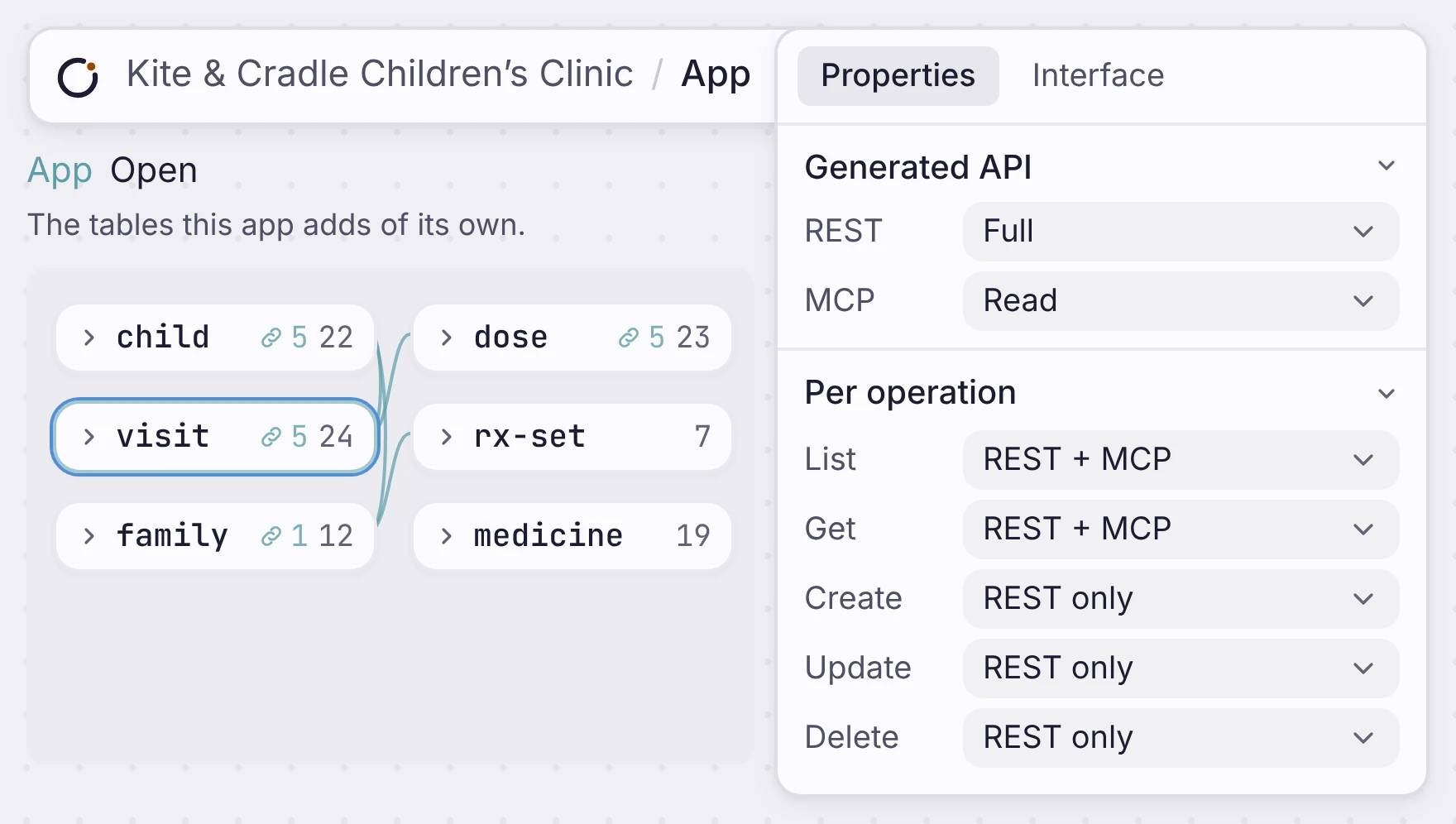 Generated API endpoint controls for REST and MCP operations