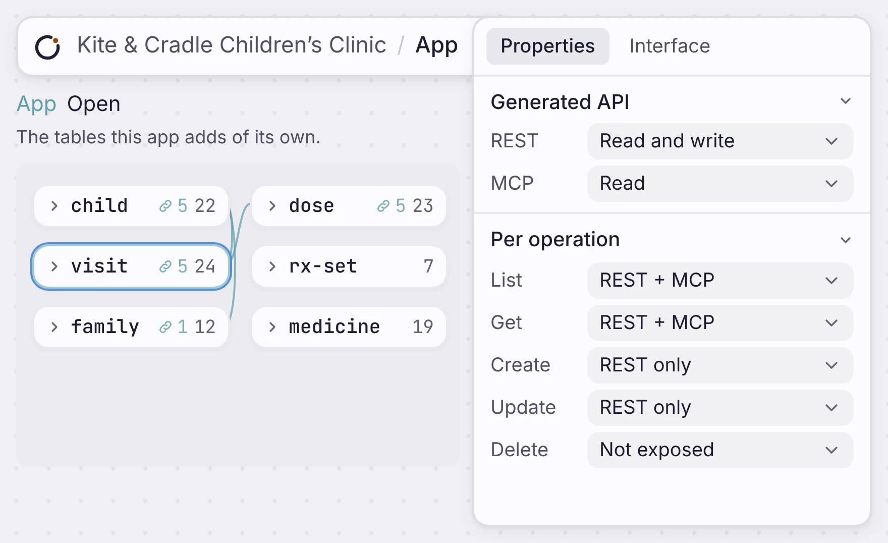Safe MCP access with read-only tools and deletion not exposed