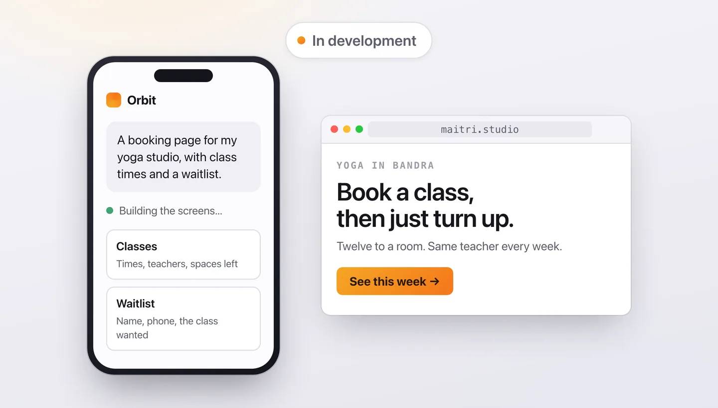 A concept of the Orbit builder on a phone, describing a yoga booking app while the app takes shape beside it, tagged as in development