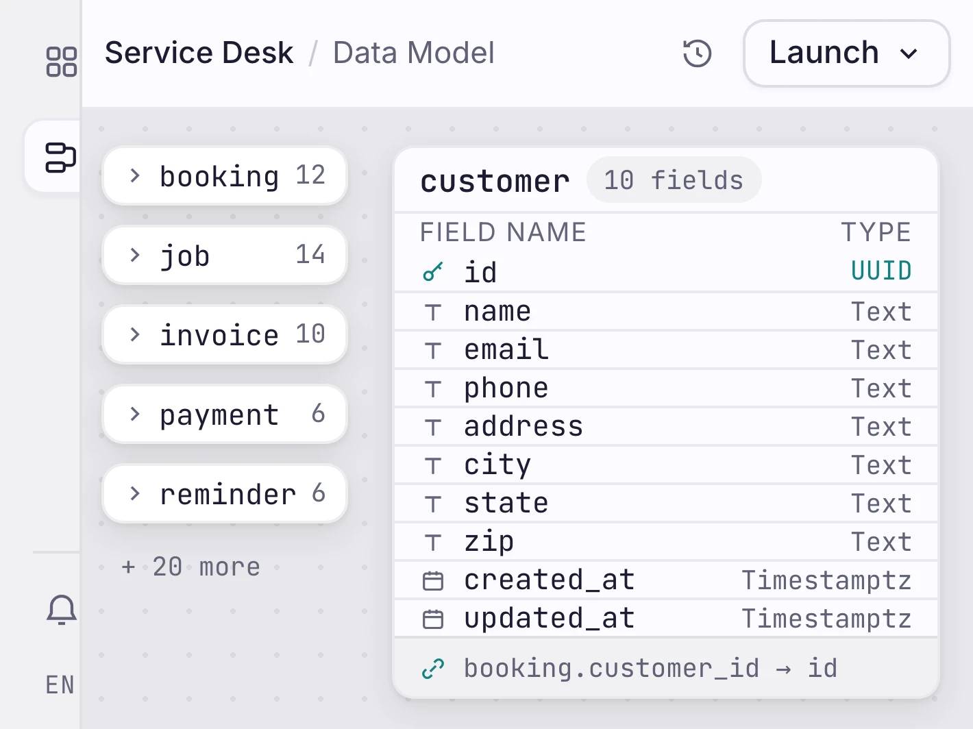 Orbit data model editor showing home services entities for customers, jobs, bookings, invoices, payments, reminders, technicians, and services